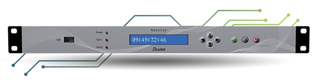 0394fb2a-41d2-4288-9fd2-0bfe35fb4b88